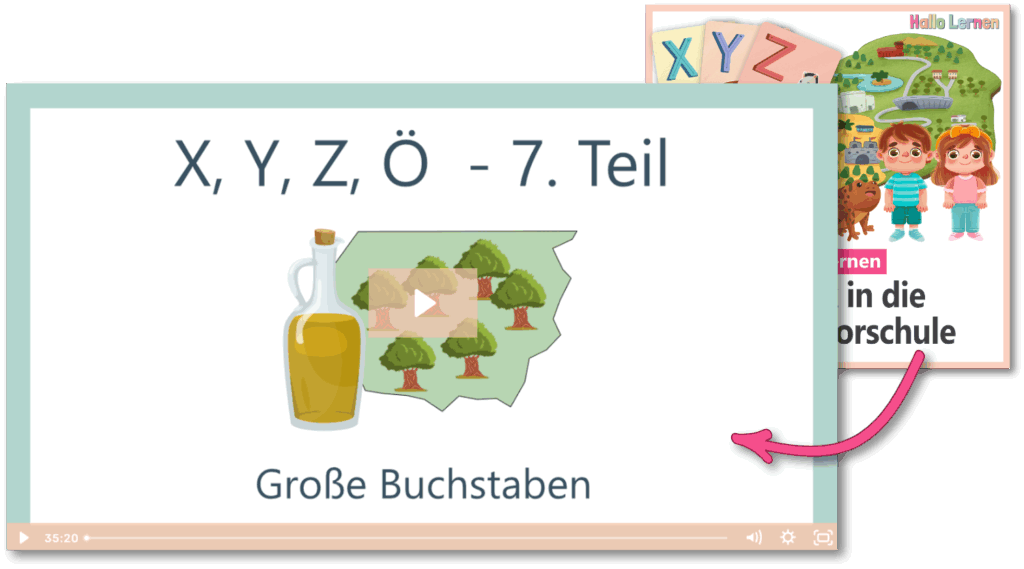 Beispielgeschichte | Einblick in die Digitale Vorschule | Hallo Lernen
