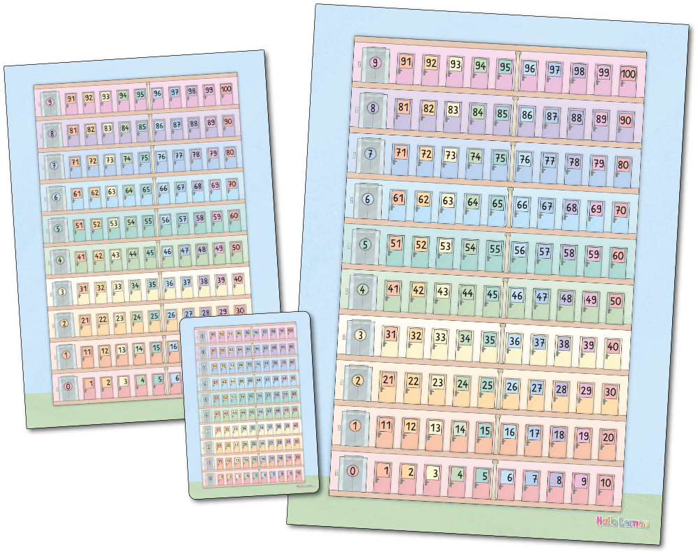 Hunderterhotel - 3-teiliges Lernset: 2 Poster und 1 Karte | Hallo Lernen