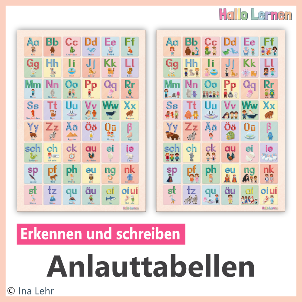 Hallo Lernen Anlauttabelle - zwei beidseitig bedruckte Poster